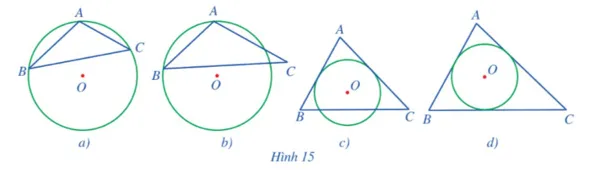 Minh họa các hình vẽ trong Bài 1 trang 73 Toán 9 Tập 2 Cánh diều