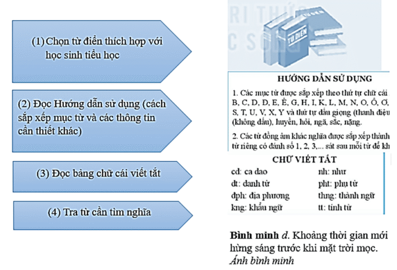Vở Bài Tập Tiếng Việt Lớp 4 Bài 1: Điều Kì Diệu - Kết Nối Tri Thức
