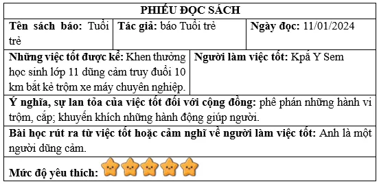 Phiếu đọc sách về người tốt việc tốt