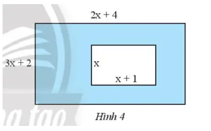 Cho hai hình chữ nhật như Hình 4. Tìm đa thức theo biến x