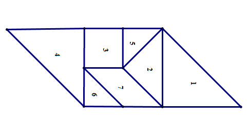 Giải Toán Lớp 6 Cánh Diều Bài 3 Trang 104: Ghép Hình Bình Hành