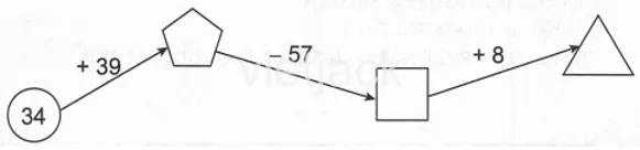 Phép tính cộng trừ 2