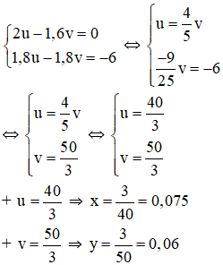 Giải Toán 9 Bài 43 Trang 27 SGK Toán 9 Tập 2: Vận Tốc Gặp Nhau