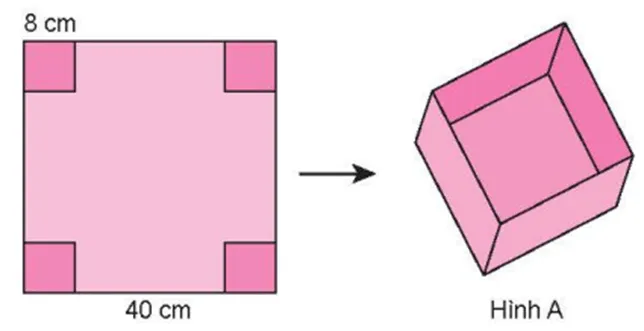 Hình A minh họa hộp không nắp được gấp từ miếng bìa