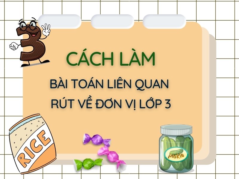 Bài Toán Rút Về Đơn Vị Lớp 4: Hướng Dẫn Chi Tiết Từ A-Z
