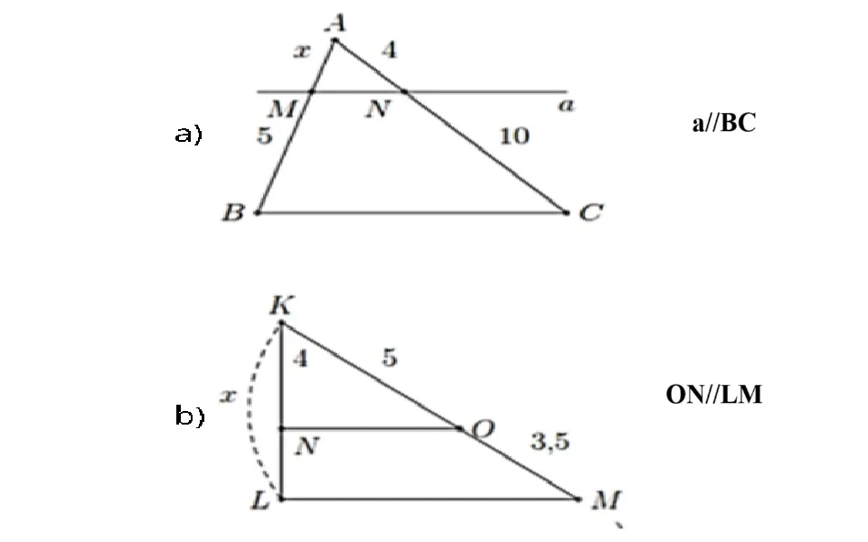 Tìm x trong các trường hợp sau: