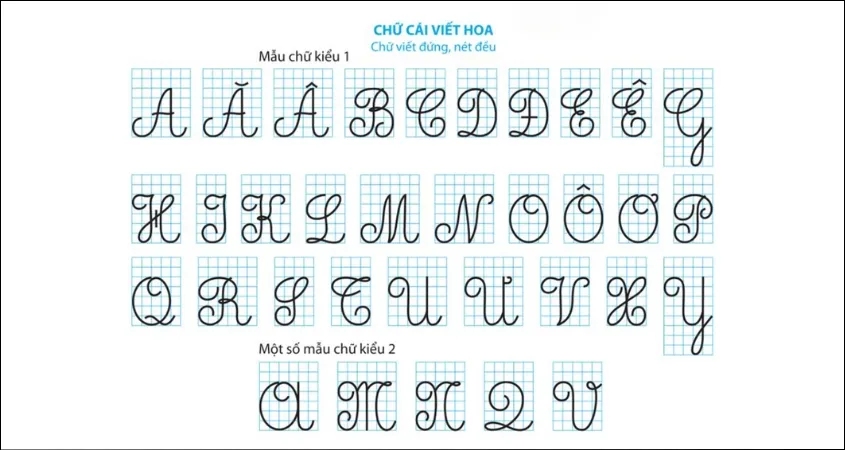 Mẫu chữ cái viết hoa chuẩn Bộ Giáo dục và Đào tạo