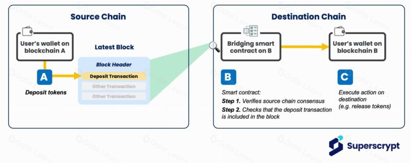 Chứng Minh Định Lý Lagrange: Hướng Dẫn Chi Tiết Và Chuẩn Xác