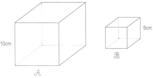 Hình minh họa bài 3