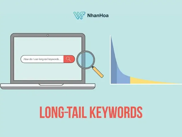  Keyword Research: Tối Ưu Hóa Từ Khóa Dài (long-tail Keywords)