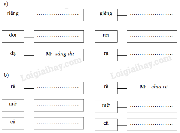 Giải bài tập Tiếng Việt lớp 2 trang 44 Tập 1 Cánh Diều