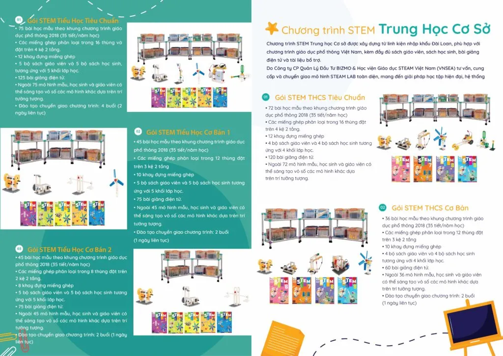 Các gói chương trình học STEM/STEAM nổi bật của VNSEA