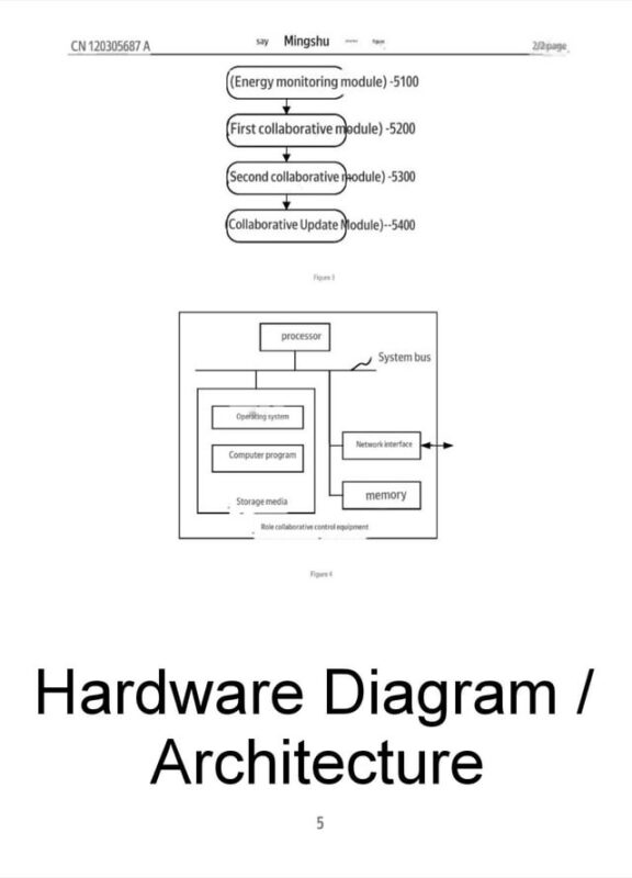 Giải Câu 10 Trang 144 Sách Toán VNEN Lớp 5 Tập 2