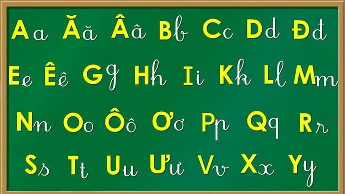 Bảng chữ cái tiếng Việt chuẩn Bộ Giáo dục năm 2025