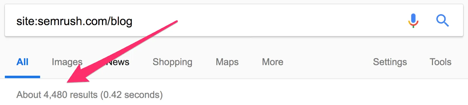 Kiểm tra tần suất xuất bản bài viết của đối thủ