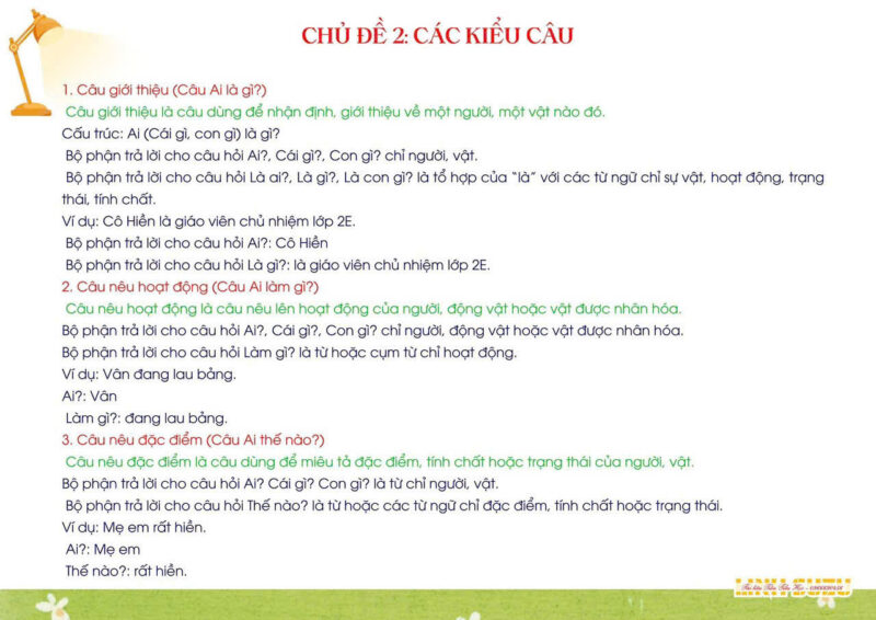 Đề Thi Tiếng Việt Lớp 2 Học Kì 1: Bộ Đề Chuẩn Cấu Trúc, Đầy Đủ Kiến Thức