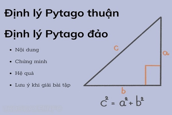 Công Thức Tính Định Lý Pitago: Khám Phá Cạnh Huyền Tam Giác Vuông