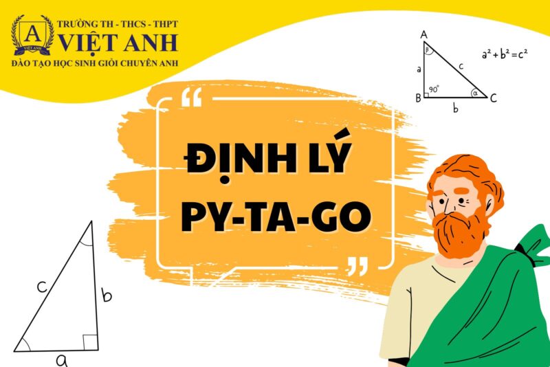 Định Lý Sin, Cos Và Tan Trong Tam Giác Vuông: Kiến Thức Nền Tảng Cho Mọi Bài Toán