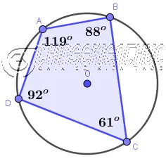 dinh-nghia-va-dinh-ly-cua-tu-giac-noi-tiep-duong-tron (2)