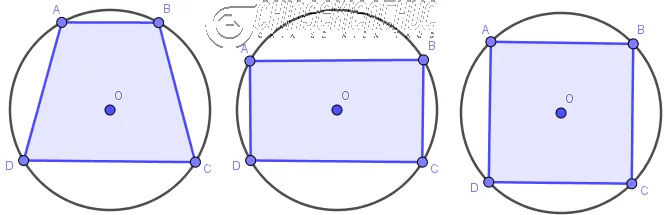dinh-nghia-va-dinh-ly-cua-tu-giac-noi-tiep-duong-tron (5)