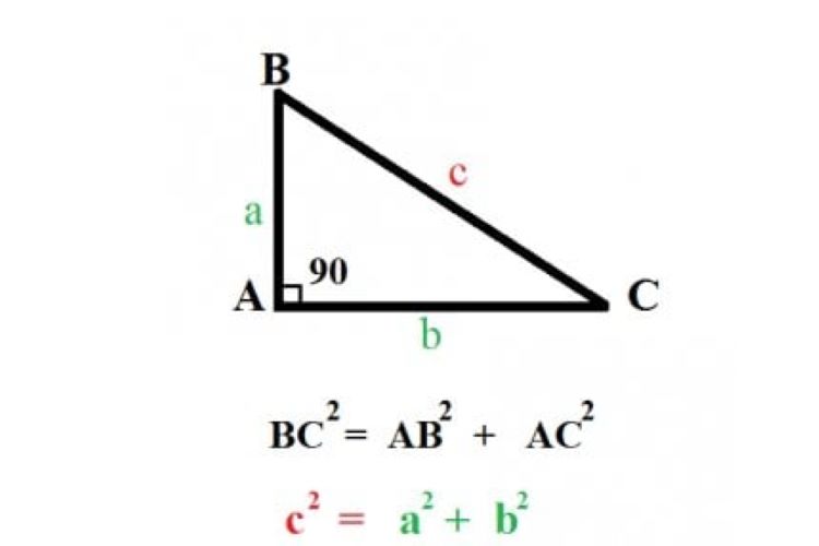 Công Thức Tính Định Lý Pitago: Khám Phá Cạnh Huyền Tam Giác Vuông