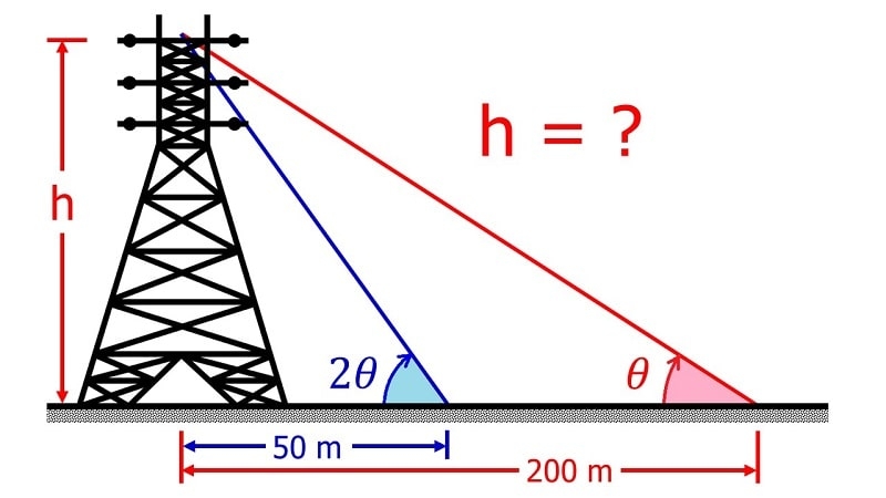 Định Lý Pythagoras Trong Các Ứng Dụng Thực Tế Và Toán Học