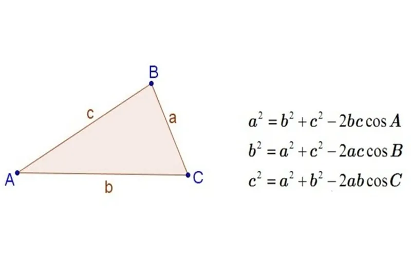 định lý cosin 1.jpg