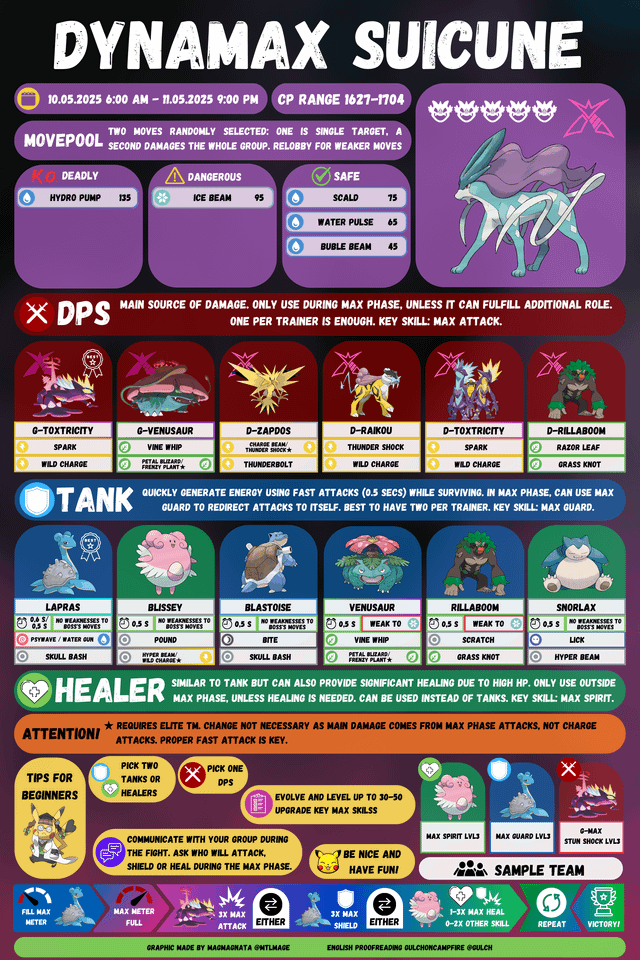 Hướng Dẫn Chi Tiết Cách Giải Toán Lớp 2 Tìm X Chuẩn KaTeX