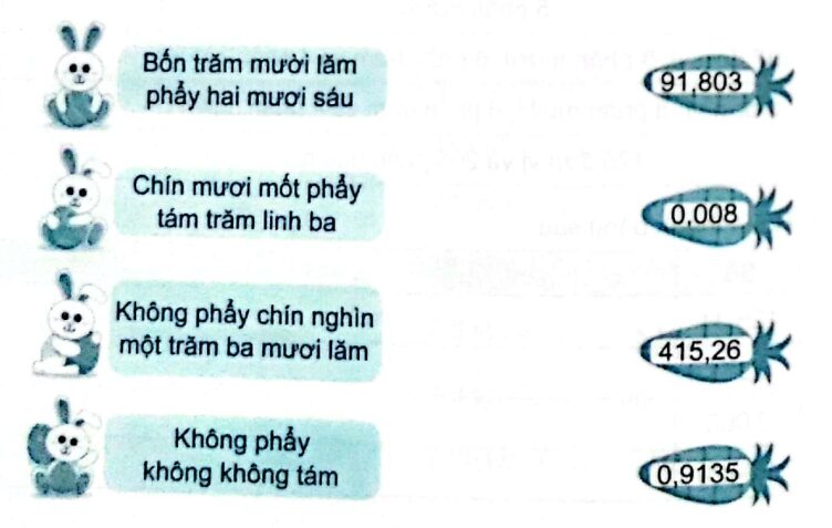 Giải Toán lớp 5 trang 48 Kết nối tri thức: Làm Tròn Số Thập Phân