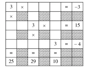 Bảng bài tập 50 trang 82 SGK Toán lớp 6 phần a