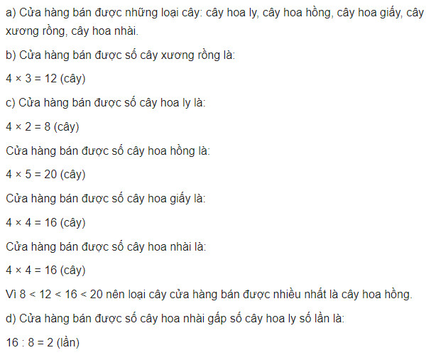 Giải Vở Bài Tập Toán Lớp 4 Trang 10 Tập 1: Hàng và Lớp (Sách Mới)