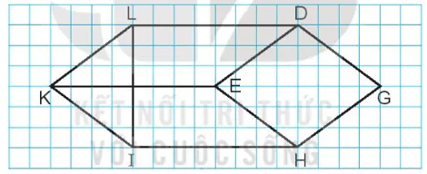 Hình ảnh minh họa các hình dạng hình học