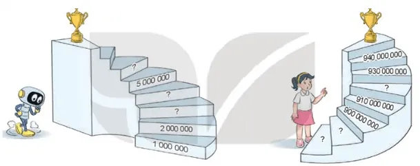 Điền số vào chỗ trống