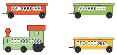 Giải Toán Lớp 4 Trang 47 Kết Nối Tri Thức: So Sánh Các Số Có Nhiều Chữ Số