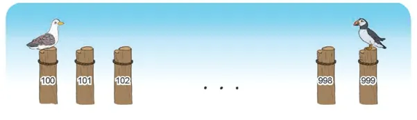 Toán lớp 4 trang 55 Kết nối tri thức | Giải Toán lớp 4