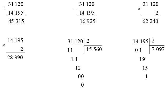 Giải Toán Lớp 4 Sách Cánh Diều Tập 1: Ôn Tập Số Và Phép Tính Trong Phạm Vi 100,000