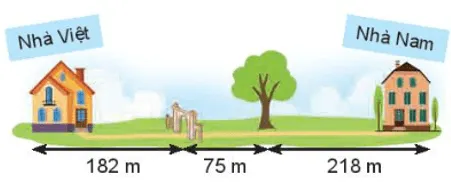 Minh họa quãng đường bài 6