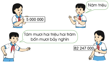Giải Bài 4 Trang 89 SGK Toán Lớp 4 Cánh Diều Tập 2: Đặt Tính Rồi Tính