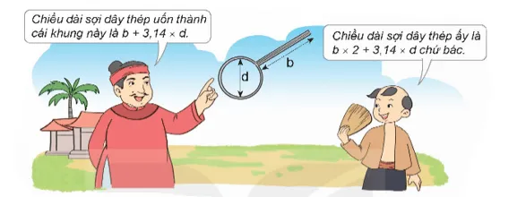 Hình vẽ minh họa Bài 2 trang 109 Toán lớp 5 Kết nối tri thức