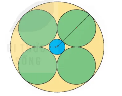 Hình minh họa các hình tròn với kích thước khác nhau