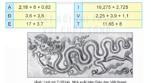 Giải Toán Lớp 5 Trang 123 Kết Nối Tri Thức: Bài Tập Ôn Tập Số Thập Phân