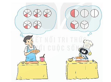 Giải Toán Lớp 5 Trang 22 Sách Kết Nối Tri Thức: Cộng Trừ Phân Số Khác Mẫu Số