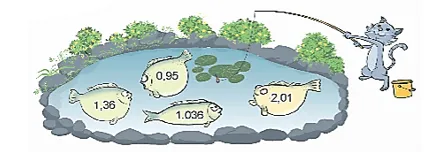 Hình ảnh chú mèo câu cá với các số thập phân