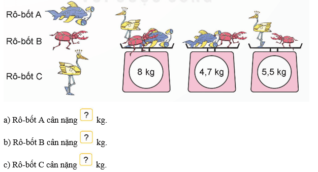 Giải Chi Tiết SGK Toán Lớp 5 Trang 69, 70 Bài 20: Phép Trừ Số Thập Phân (Kết Nối Tri Thức)