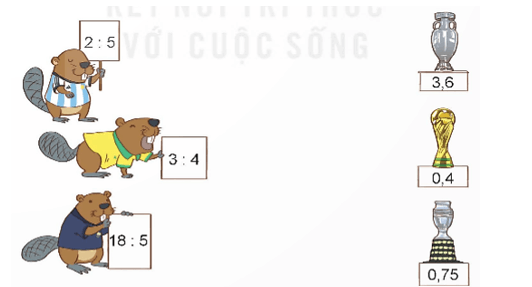 Giải Toán lớp 5 trang 48 Kết nối tri thức: Làm Tròn Số Thập Phân