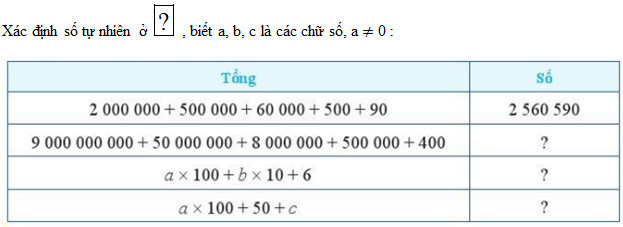 Giải Sách Bài Tập Toán Lớp 6 Cánh Diều Chi Tiết, Chuẩn Xác