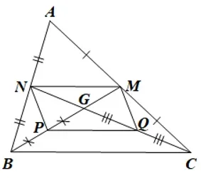 Hình minh họa bài 2