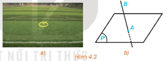 Giải Toán 11 trang 74 Tập 1 Kết nối tri thức: Đường thẳng và mặt phẳng trong không gian