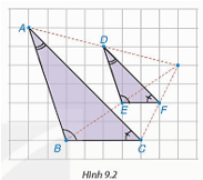 Giải Toán 8 Trang 79 Tập 2: Bài 33 Kết nối tri thức – Hai tam giác đồng dạng
