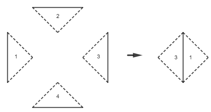 Giải Toán 7 trang 32 Tập 1 Kết nối tri thức: Số Vô Tỉ và Căn Bậc Hai Số Học